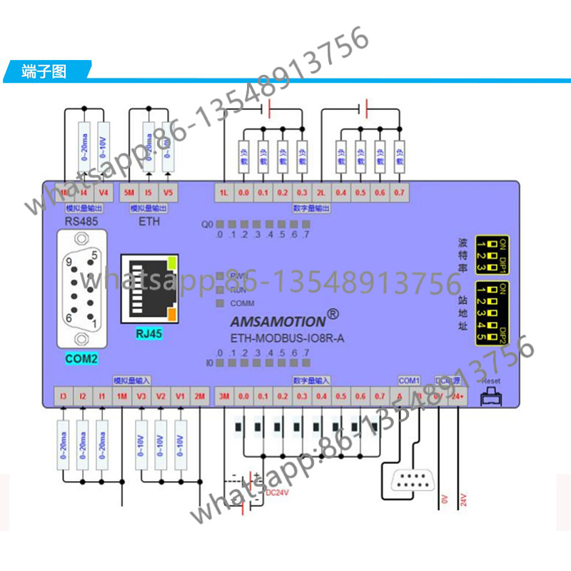 JY-MODBUS-4AI4AO analog 4 inpu - Office Furniture Factory ulasan dan harga